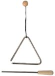 GEWA triangle 10cm